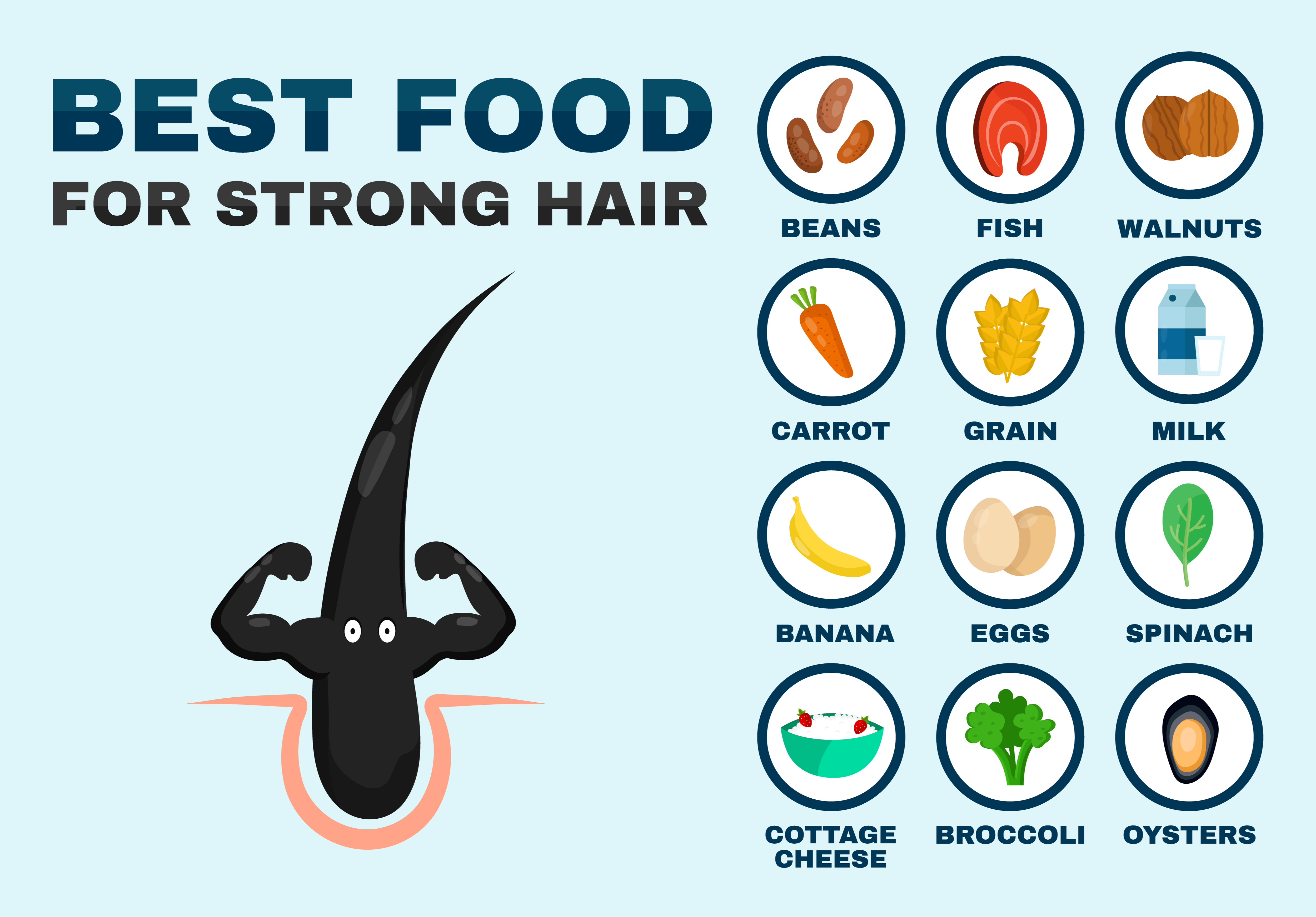 Best Foods for Hair